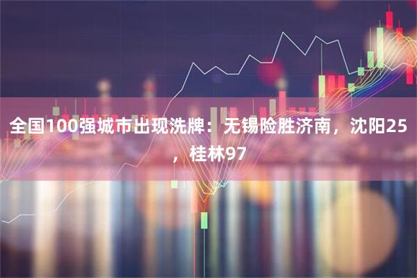 全国100强城市出现洗牌:无锡险胜济南,沈阳25,桂林97